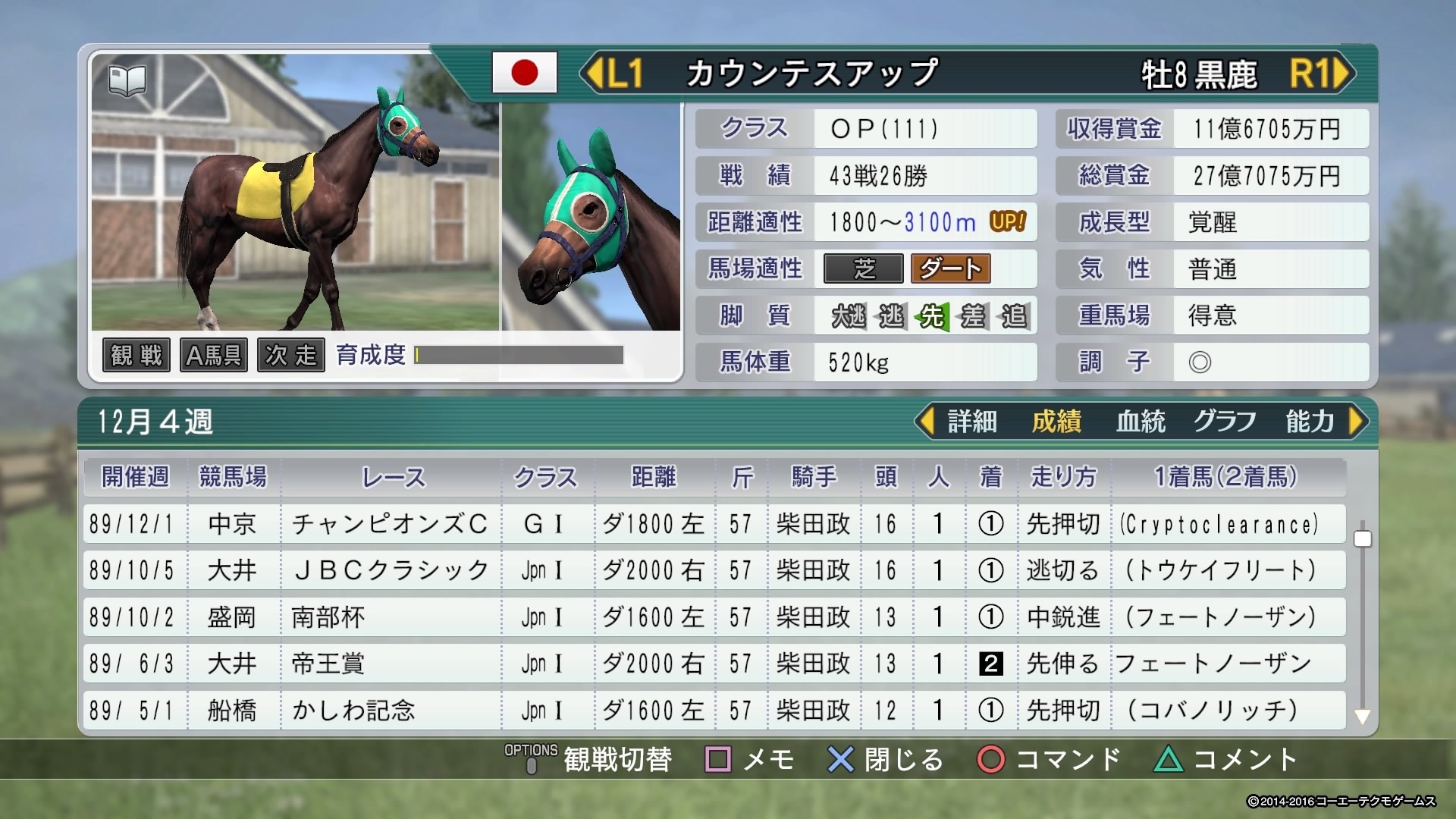 ウイニングポスト8 16プレイ日記 年秋競馬 気まぐれゲームプレイ日記帳